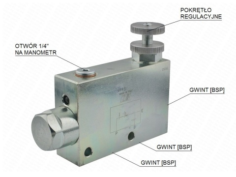 Zawór proporcjonalny dzielnik strumienia regulator przepływu VPR3 gwinty: 1/2" przepływ: 80L/min ciśnienie max: 350bar