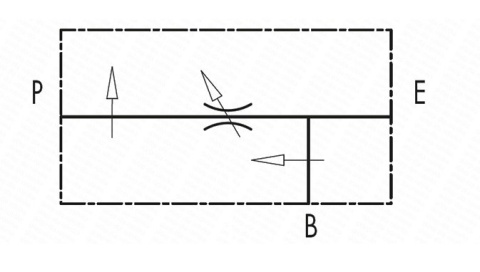 Zawór proporcjonalny dzielnik strumienia regulator przepływu VPR3 gwinty: 1/2" przepływ: 80L/min ciśnienie max: 350bar